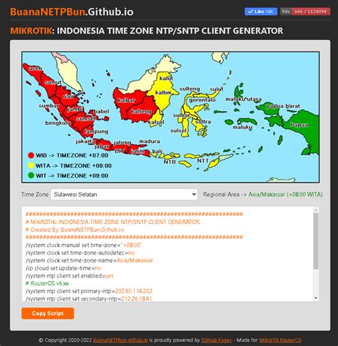 indonesia time zone code